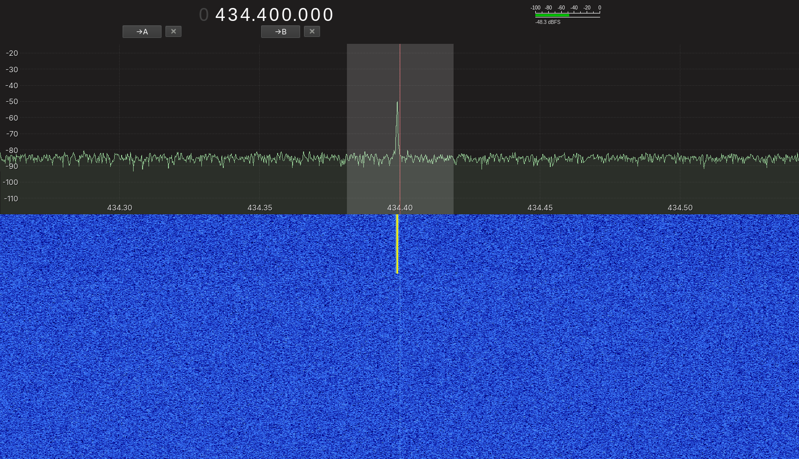 GQRX tuned to 434.4 MHz showing a single clean spike on both the spectrum and the waterfall, confirming rpitx's bare carrier test reached the receiver