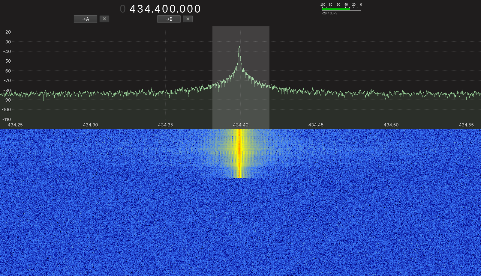 GQRX spectrum of the transmitted ASK signal, one peak with a broad skirt around it where the carrier keys on and off