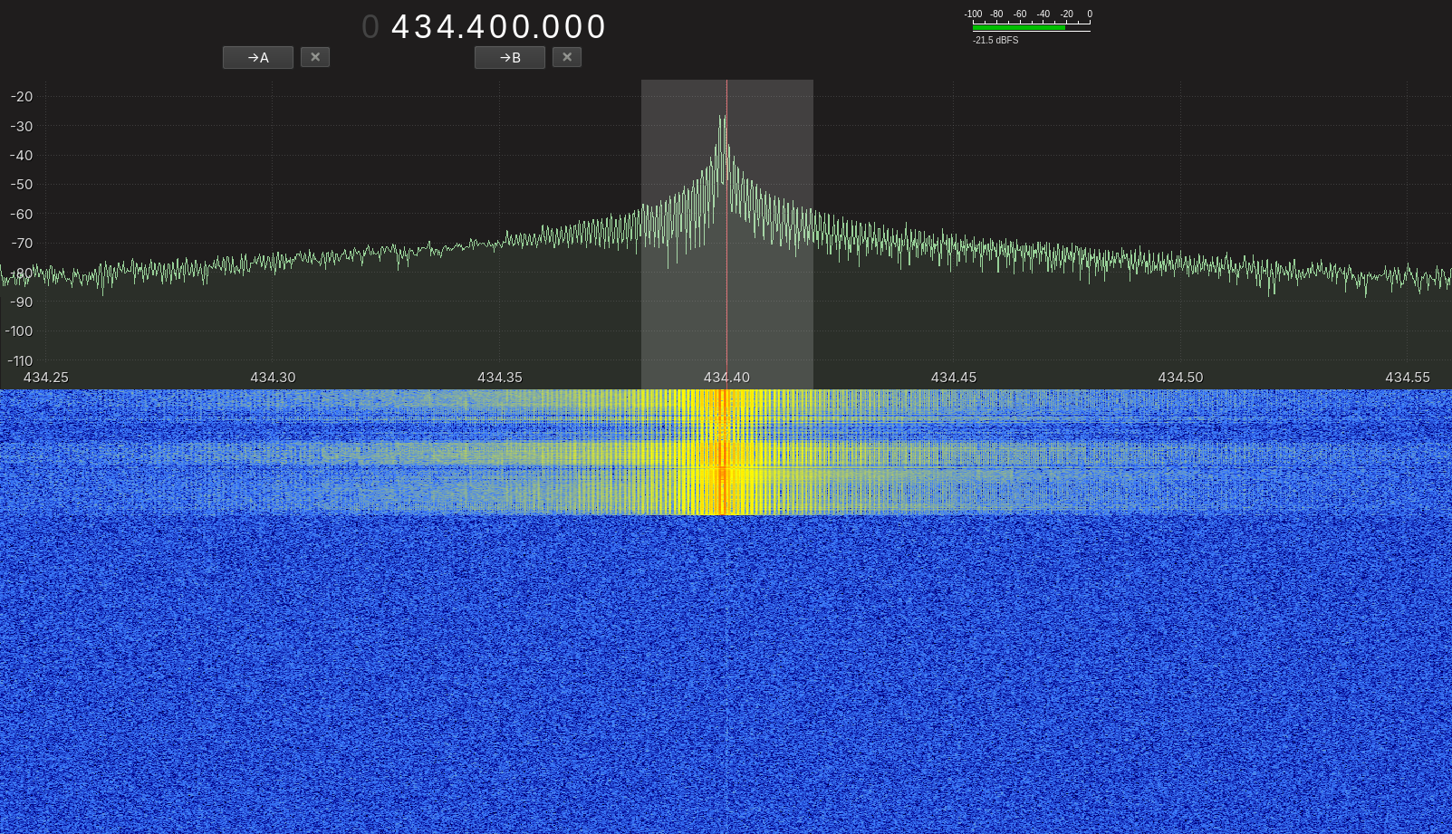 GQRX spectrum of the transmitted PSK signal, a single sharp peak.